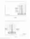 Fig. 08 - Device and method for editing channels of smart TV and smart TV