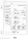 Fig. 08 - Method and system of notifying users using an in-vehicle infotainment system