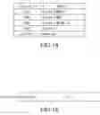 Fig. 13 - Transmission apparatus, transmission method, reception apparatus, and reception method
