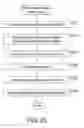 Fig. 22 - Transmission apparatus, transmission method, reception apparatus, and reception method