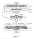 Fig. 07 - Video stream ad replacement