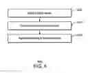 Fig. 08 - Controlling audio beam forming with video stream data