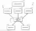 Fig. 01 - Technologies for location-dependent wireless speaker configuration