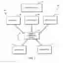 Fig. 02 - Technologies for location-dependent wireless speaker configuration