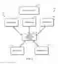 Fig. 03 - Technologies for location-dependent wireless speaker configuration