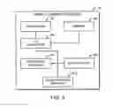 Fig. 04 - Technologies for location-dependent wireless speaker configuration