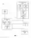 Fig. 02 - Using bone transducers to imply positioning of audio data relative to a user