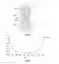 Fig. 06 - Electrodynamic sound transducer