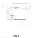 Fig. 06 - Hearing device with improved initialisation of digital feedback suppression circuitry