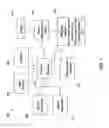 Fig. 02 - Notifying a user to improve voice quality