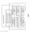 Fig. 07 - Dual-mode device and method for achieving the simultaneous communication therein