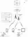 Fig. 01 - Control beacons for wireless devices
