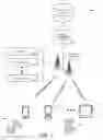 Fig. 02 - Control beacons for wireless devices