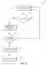 Fig. 06 - Control beacons for wireless devices