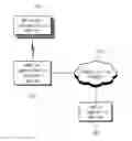 Fig. 01 - Method, apparatus, and recording medium for radio fingerprint map construction and location tracking