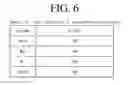 Fig. 07 - Method, apparatus, and recording medium for radio fingerprint map construction and location tracking
