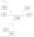 Fig. 01 - Methods and apparatus for multi-destination wireless transmissions