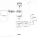 Fig. 04 - Methods and apparatus for multi-destination wireless transmissions