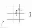 Fig. 08 - Method and apparatus for determining clusters of access nodes