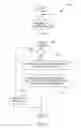 Fig. 06 - Method and system for enhanced messaging using emotional information