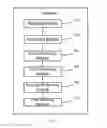 Fig. 07 - Method for Acquiring Recommending Information, Terminal, and Server