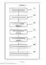 Fig. 08 - Method for Acquiring Recommending Information, Terminal, and Server