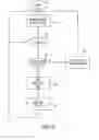 Fig. 07 - Method and apparatus for efficient and deterministic group alerting