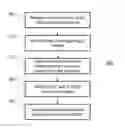 Fig. 01 - Method and apparatus for providing customization of public safety answering point information delivery