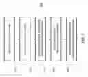 Fig. 08 - Method and apparatus for providing customization of public safety answering point information delivery