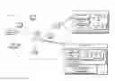 Fig. 01 - Determining a service leakage rate within a wireless communication network