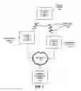 Fig. 02 - Inhibiting location tracking using probe-request addresses