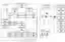 Fig. 01 - Security, fraud detection, and fraud mitigation in device-assisted services systems