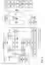 Fig. 03 - Security, fraud detection, and fraud mitigation in device-assisted services systems