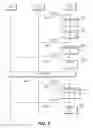 Fig. 06 - AUTHENTICATION FOR SECURE WIRELESS COMMUNICATION