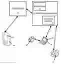 Fig. 01 - Code-based authorization of mobile device