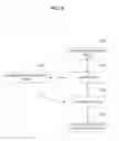 Fig. 09 - Communication apparatus, communication method, and program