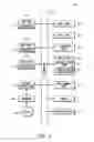 Fig. 03 - Spectrum access system (SAS) controller, evolved node-b (enb) and method for allocation of shared spectrum