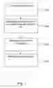 Fig. 04 - Method and system for network error detection