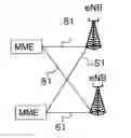 Fig. 01 - Wireless communications device, a network node and methods therein for measurement reporting