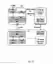 Fig. 04 - Wireless communications device, a network node and methods therein for measurement reporting