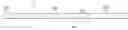 Fig. 01 - CSI measurement, reporting and collision handling