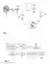 Fig. 02 - Method of controlling handover in mobile communication networks and apparatus and system implementing the method