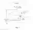 Fig. 02 - Detection of neighbor cell relation