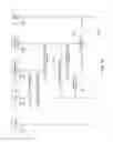 Fig. 15 - Methods and apparatus for selection of dedicated core network