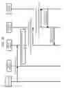 Fig. 29 - Communication apparatus, communication method, communication system, and program