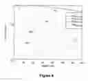 Fig. 08 - Methods and apparatus for performing handoff based on the mobility of a subscriber station