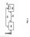 Fig. 05 - Wireless cell site gateway