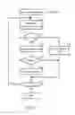 Fig. 07 - Relaying device, communication relaying method and voice communication system