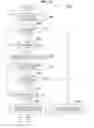 Fig. 20 - Device and method that uses base station frequency band as a secondary component carrier of carrier aggregation