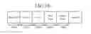 Fig. 17 - Wireless communication system and wireless communication method